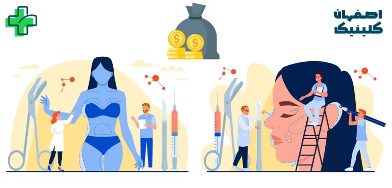 قیمت لیپوماتیک در اصفهان