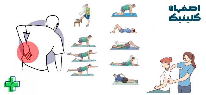 بهترین_مرکز_فیزیوتراپی_کمر_در_اصفهان