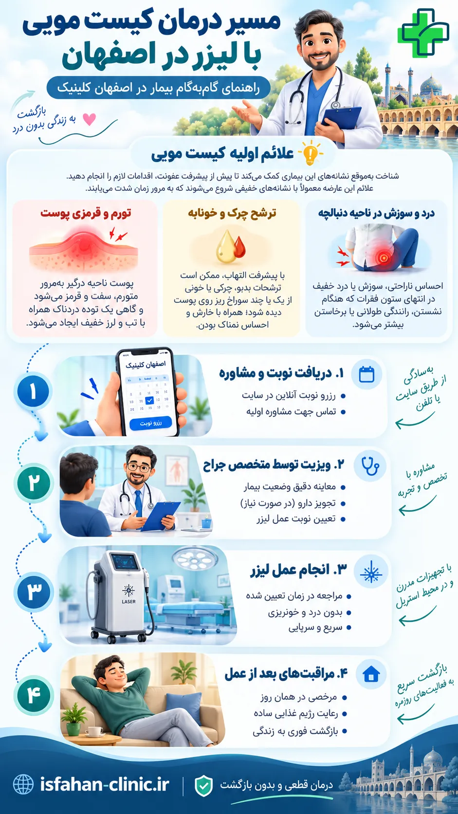 کیست مویی چیست؟ انواع و محل ایجاد کیست مویی چیست؟ انواع و محل ایجاد